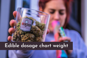 Edible dosage chart weight